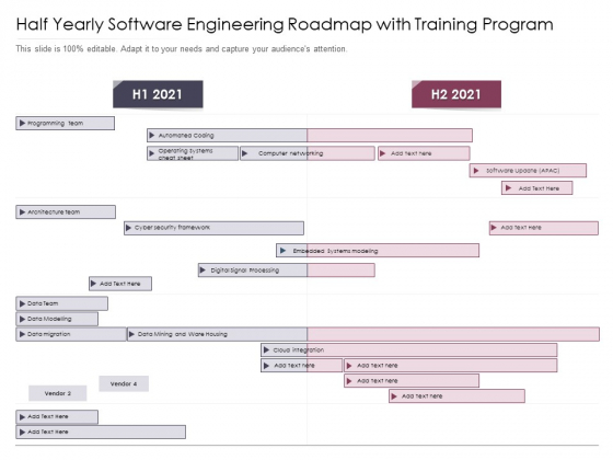 Half Yearly Software Engineering Roadmap With Training Program Pictures Half Yearly Software Engineering Roadmap With Training Program Pictures