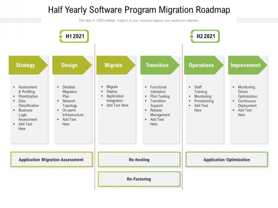 Half Yearly Software Program Migration Roadmap Brochure Half Yearly Software Program Migration Roadmap Brochure