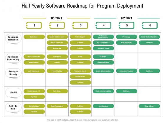Half Yearly Software Roadmap For Program Deployment Information Half Yearly Software Roadmap For Program Deployment Information