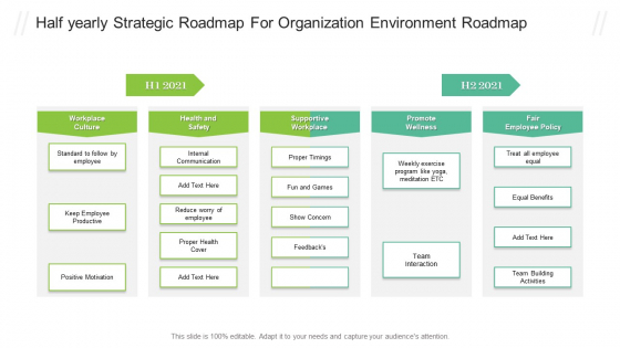 Half Yearly Strategic Roadmap For Organization Environment Roadmap Clipart PDF Half Yearly Strategic Roadmap For Organization Environment Roadmap Clipart PDF