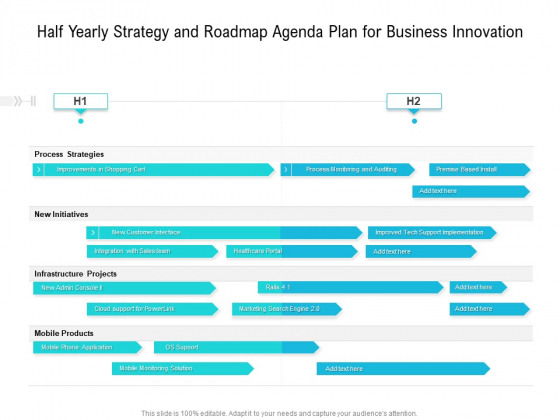 Half Yearly Strategy And Roadmap Agenda Plan For Business Innovation Topics Half Yearly Strategy And Roadmap Agenda Plan For Business Innovation Topics