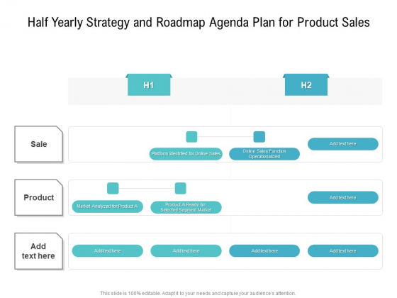 Half Yearly Strategy And Roadmap Agenda Plan For Product Sales Pictures Half Yearly Strategy And Roadmap Agenda Plan For Product Sales Pictures
