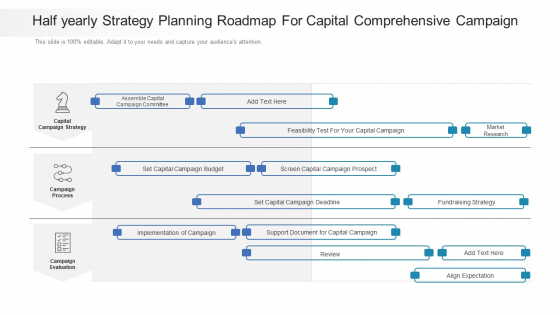 Half Yearly Strategy Planning Roadmap For Capital Comprehensive Campaign Guidelines Half Yearly Strategy Planning Roadmap For Capital Comprehensive Campaign Guidelines