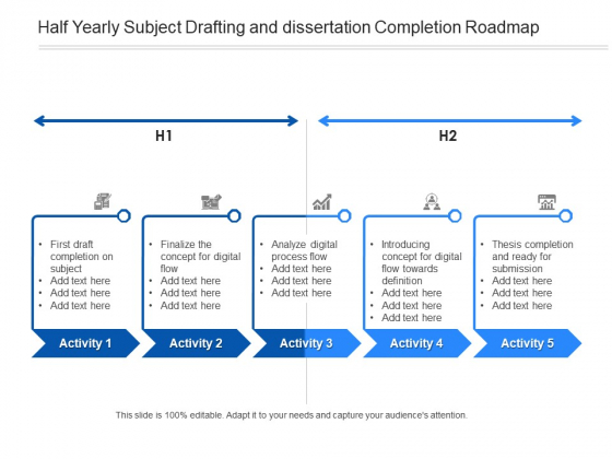Half Yearly Subject Drafting And Dissertation Completion Roadmap Demonstration