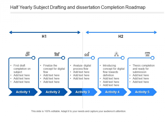 Half Yearly Subject Drafting And Dissertation Completion Roadmap Demonstration Half Yearly Subject Drafting And Dissertation Completion Roadmap Demonstration