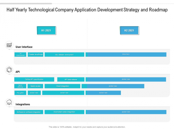 Half Yearly Technological Company Application Development Strategy And Roadmap Microsoft Half Yearly Technological Company Application Development Strategy And Roadmap Microsoft