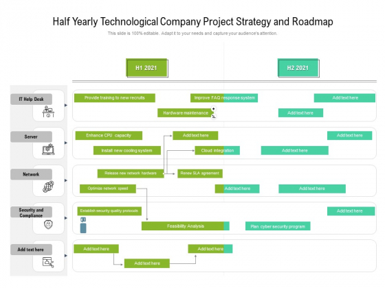 Half Yearly Technological Company Project Strategy And Roadmap Information Half Yearly Technological Company Project Strategy And Roadmap Information