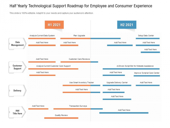 Half Yearly Technological Support Roadmap For Employee And Consumer Experience Background