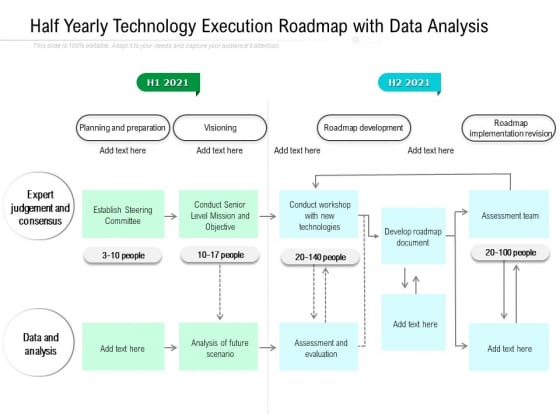 Half Yearly Technology Execution Roadmap With Data Analysis Mockup Elements Half Yearly Technology Execution Roadmap With Data Analysis Mockup Elements