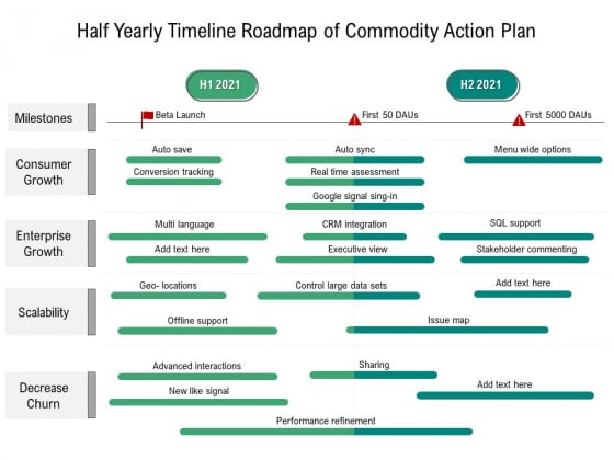 Half Yearly Timeline Roadmap Of Product Strategy Sample Half Yearly Timeline Roadmap Of Product Strategy Sample