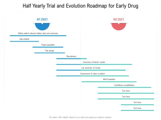 Half Yearly Trial And Evolution Roadmap For Early Drug Sample Half Yearly Trial And Evolution Roadmap For Early Drug Sample