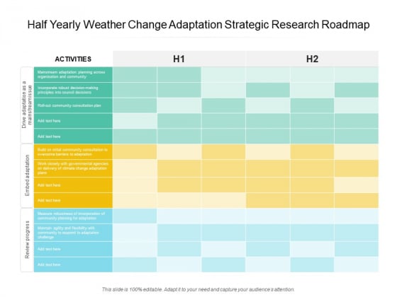 Half Yearly Weather Change Adaptation Strategic Research Roadmap Structure Half Yearly Weather Change Adaptation Strategic Research Roadmap Structure