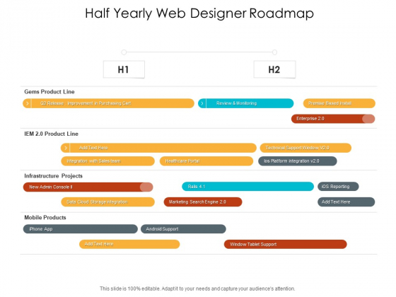 Half Yearly Web Designer Roadmap Download