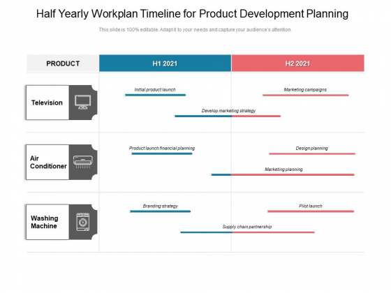 Half Yearly Workplan Timeline For Product Development Planning Icons