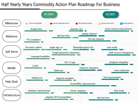 Half Yearly Years Product Strategy Roadmap For Business Graphics Half Yearly Years Product Strategy Roadmap For Business Graphics