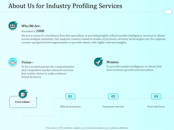 Handling Industry Analysis About Us For Industry Profiling Services Portrait PDF Handling Industry Analysis About Us For Industry Profiling Services Portrait PDF
