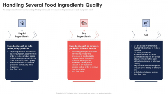 Handling Several Food Ingredients Quality Application Of Quality Management For Food Processing Companies Structure PDF Handling Several Food Ingredients Quality Application Of Quality Management For Food Processing Companies Structure PDF