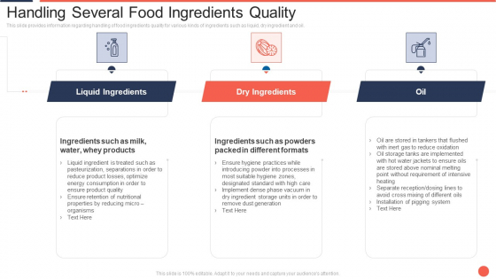 Handling Several Food Ingredients Quality Assuring Food Quality And Hygiene Themes PDF Handling Several Food Ingredients Quality Assuring Food Quality And Hygiene Themes PDF