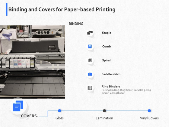 Hardbound Printing Binding And Covers For Paper Based Printing Ppt Ideas Themes PDF Hardbound Printing Binding And Covers For Paper Based Printing Ppt Ideas Themes PDF