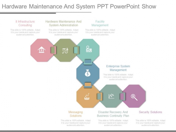 Hardware Maintenance And System Ppt Powerpoint Show Hardware Maintenance And System Ppt Powerpoint Show
