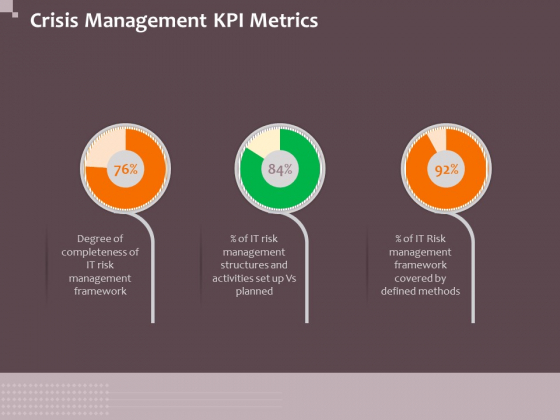 Hazard Administration Crisis Management KPI Metrics Ppt Slides Shapes PDF Hazard Administration Crisis Management KPI Metrics Ppt Slides Shapes PDF