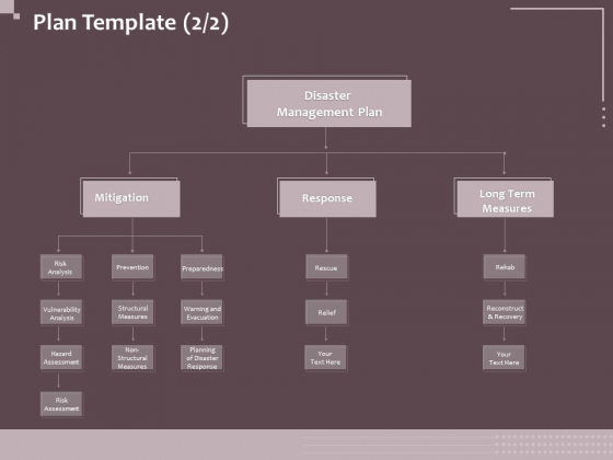 Hazard Administration Plan Ppt Inspiration Deck PDF Hazard Administration Plan Ppt Inspiration Deck PDF