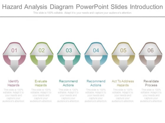 Hazard Analysis Diagram Powerpoint Slides Introduction Hazard Analysis Diagram Powerpoint Slides Introduction