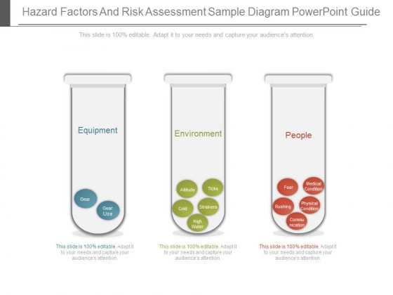 Hazard Factors And Risk Assessment Sample Diagram Powerpoint Guide Hazard Factors And Risk Assessment Sample Diagram Powerpoint Guide