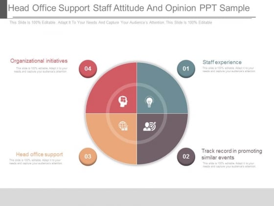 Head Office Support Staff Attitude And Opinion Ppt Sample Head Office Support Staff Attitude And Opinion Ppt Sample