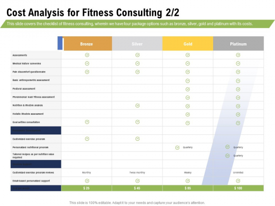 Health And Fitness Consultant Cost Analysis For Fitness Consulting Graphics PDF Health And Fitness Consultant Cost Analysis For Fitness Consulting Graphics PDF