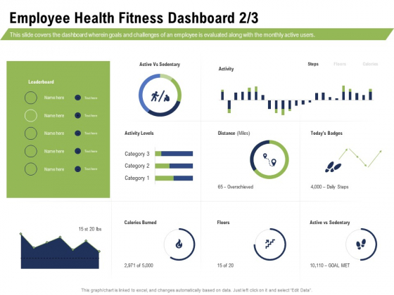 Health And Fitness Consultant Employee Health Fitness Dashboard Miles Microsoft PDF Health And Fitness Consultant Employee Health Fitness Dashboard Miles Microsoft PDF