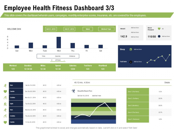 Health And Fitness Consultant Employee Health Fitness Dashboard Mockup PDF Health And Fitness Consultant Employee Health Fitness Dashboard Mockup PDF