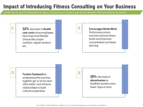 Health And Fitness Consultant Impact Of Introducing Fitness Consulting On Your Business Introduction PDF Health And Fitness Consultant Impact Of Introducing Fitness Consulting On Your Business Introduction PDF
