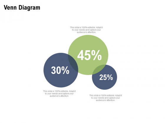 Health And Fitness Consultant Venn Diagram Ppt Professional Designs PDF Health And Fitness Consultant Venn Diagram Ppt Professional Designs PDF