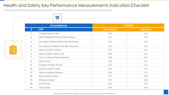 Health And Safety Key Performance Measurements Indicators Checklist Brochure PDF Health And Safety Key Performance Measurements Indicators Checklist Brochure PDF