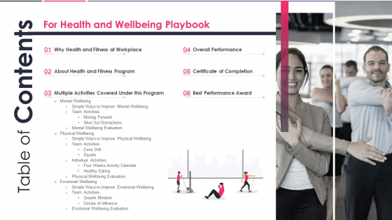 Health And Wellbeing Playbook For Health And Wellbeing Playbook Template PDF Health And Wellbeing Playbook For Health And Wellbeing Playbook Template PDF