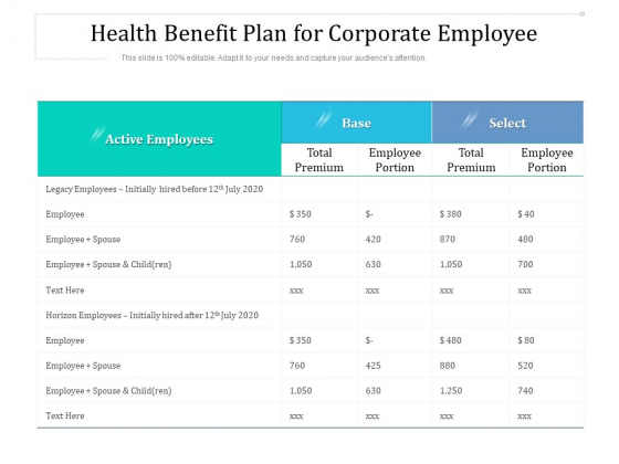 Health Benefit Plan For Corporate Employee Ppt Powerpoint Presentation File Graphic Tips Pdf Powerpoint Templates The ca has seen an enormous increase in the mumber of people considered obese by the medical community. slidegeeks