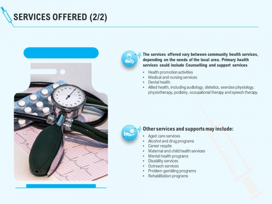 Health Care Services Offered Programs Ppt Ideas Slideshow PDF Health Care Services Offered Programs Ppt Ideas Slideshow PDF