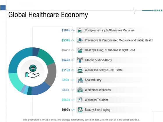 Health Centre Management Business Plan Global Healthcare Economy Graphics PDF Health Centre Management Business Plan Global Healthcare Economy Graphics PDF