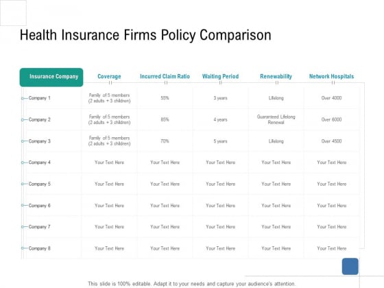 Health Centre Management Business Plan Health Insurance Firms Policy Comparison Clipart PDF