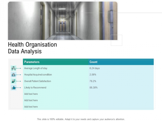 Health Centre Management Business Plan Health Organisation Data Analysis Background PDF Health Centre Management Business Plan Health Organisation Data Analysis Background PDF