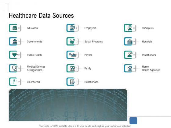 Health Centre Management Business Plan Healthcare Data Sources Structure PDF Health Centre Management Business Plan Healthcare Data Sources Structure PDF