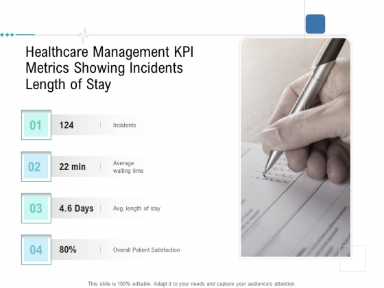 Health Centre Management Business Plan Healthcare Management KPI Metrics Showing Incidents Length Of Stay Demonstration PDF Health Centre Management Business Plan Healthcare Management KPI Metrics Showing Incidents Length Of Stay Demonstration PDF
