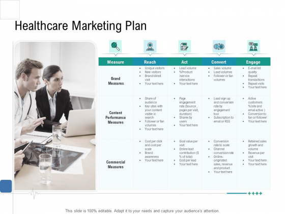 Health Centre Management Business Plan Healthcare Marketing Plan Inspiration PDF