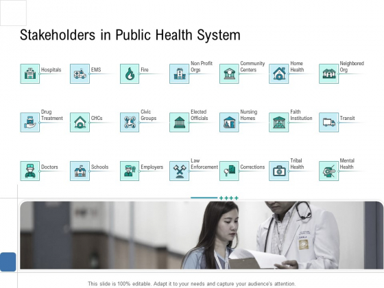 Health Centre Management Business Plan Stakeholders In Public Health System Topics PDF Health Centre Management Business Plan Stakeholders In Public Health System Topics PDF