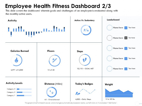 Health Employee Health Fitness Dashboard Miles Ppt Pictures Design Templates PDF Health Employee Health Fitness Dashboard Miles Ppt Pictures Design Templates PDF