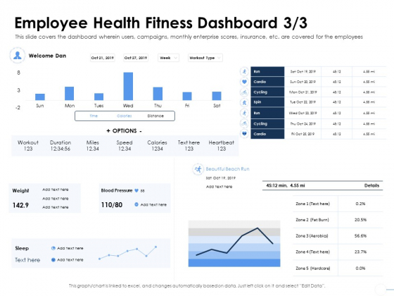 Health Employee Health Fitness Dashboard Ppt Icon Templates PDF Health Employee Health Fitness Dashboard Ppt Icon Templates PDF