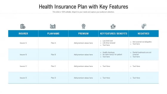 Health Insurance Plan With Key Features Ppt PowerPoint Presentation File Slide Download PDF Health Insurance Plan With Key Features Ppt PowerPoint Presentation File Slide Download PDF