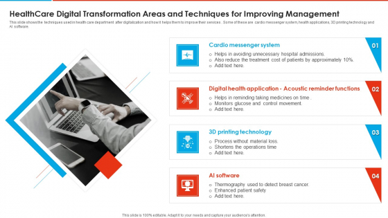 Healthcare Digital Transformation Areas And Techniques For Improving Management Themes PDF