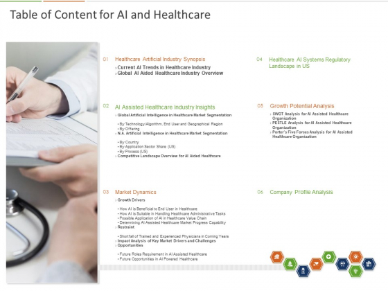Healthcare Industry Impact Artificial Intelligence Table Of Content For AI And Healthcare Ppt Styles Demonstration PDF Healthcare Industry Impact Artificial Intelligence Table Of Content For AI And Healthcare Ppt Styles Demonstration PDF